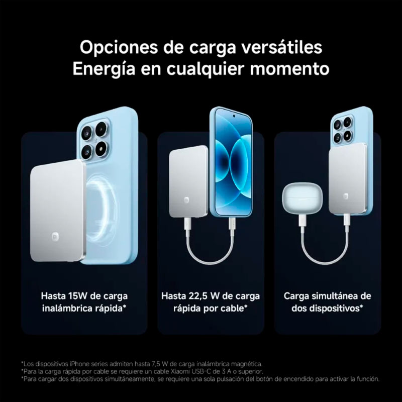 Xiaomi UltraThin Magnetic Power Bank 5000 15W batería externa magnética ultradelgada con carga inalámbrica rápida